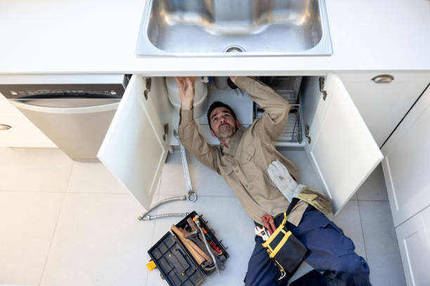 Sprinkler Systems in Troy, TN